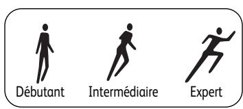 CALOR EL7210CO - Niveaux d'exercice distincts - 1