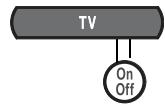 BOSER 3.2.1 GSX - Pour programmer la télécommande afin de contrôler ou voir la télévision - 1