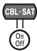 BOSER 3.2.1 GSX - Pour programmer votre télécommande afin de contrôler votre récepteur câble/satellite - 3