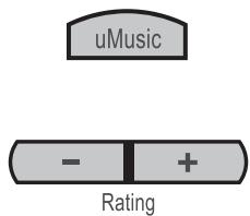 BOSER 3.2.1 GSX - Télécommande (suite) - 2