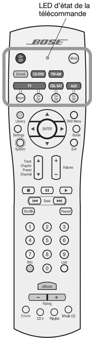 BOSER 3.2.1 GSX - Télécommande - 1