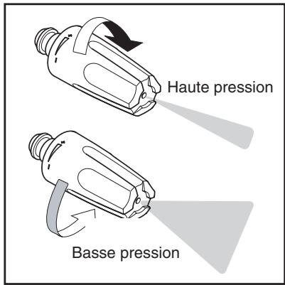 NILFISK C 125.3-8 PA - Réglage de la pression de la buse TORNADO®-PR - 1