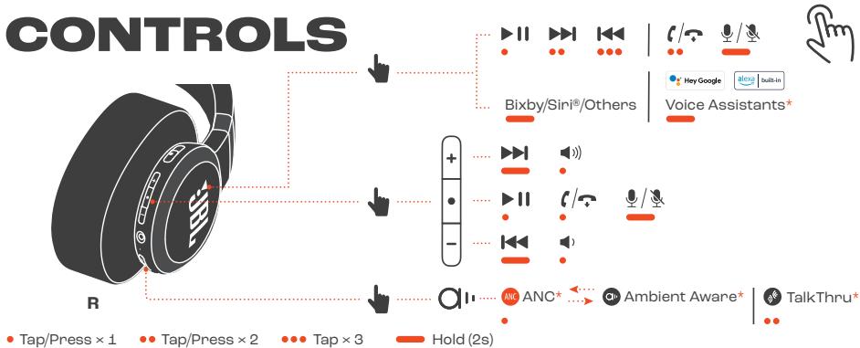 JBL LIVE770NC - MULTI-POINT CONNECTION - 3