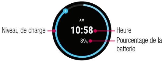LG G WATCH URBANE ARG - Mode de charge - 1