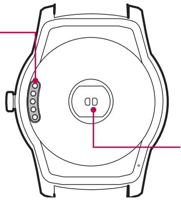 LG G WATCH URBANE ARG - Lorsque la montre est inactive : - 1