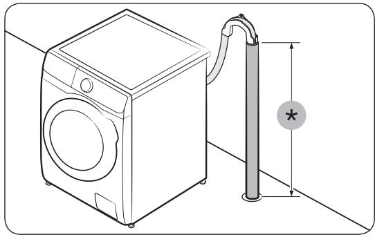 SAMSUNG WD90T984DSH - Étape 5 positionnement du tuyau de vidange - 2