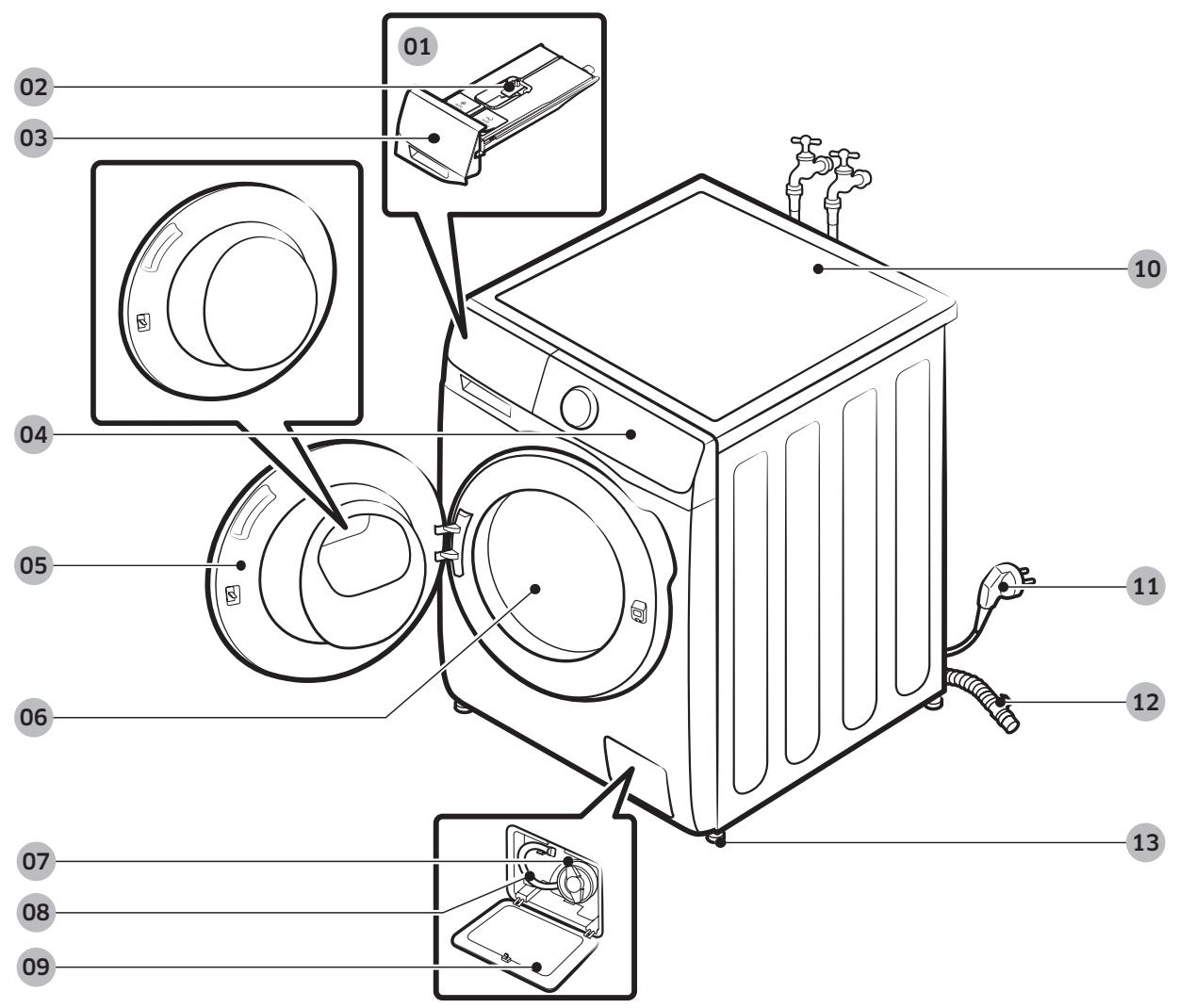 SAMSUNG WD90T984DSH - Ce qui est inclus - 1