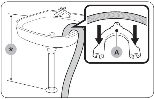 SAMSUNG WD90T984DSH - Étape 5 positionnement du tuyau de vidange - 1