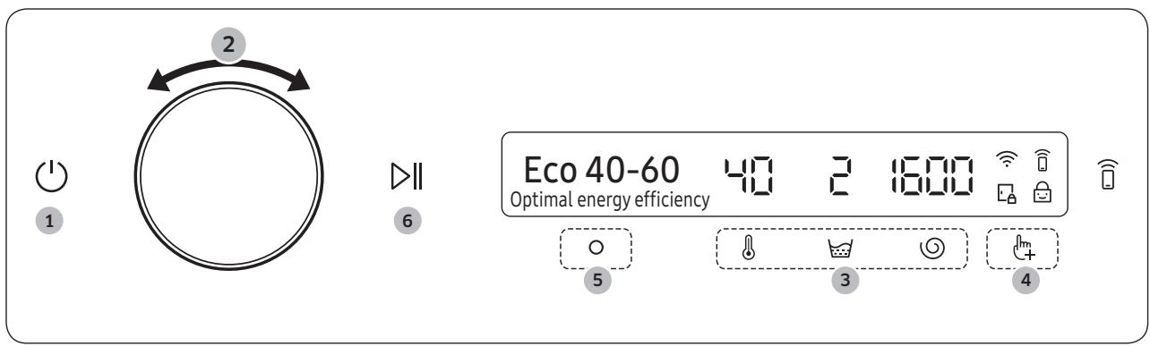 SAMSUNG WD90T984DSH - Lancement d'un cycle - 1