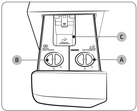 SAMSUNG WD90T984DSH - Instructions relatives au tiroir à lessive - 1