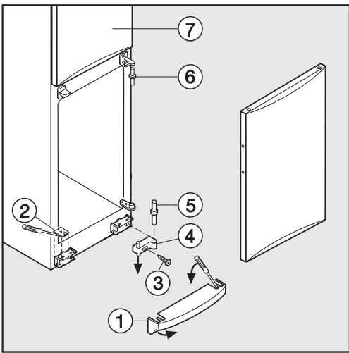MIELE KF 8662 S BLANC - Interchanger les portes : - 1