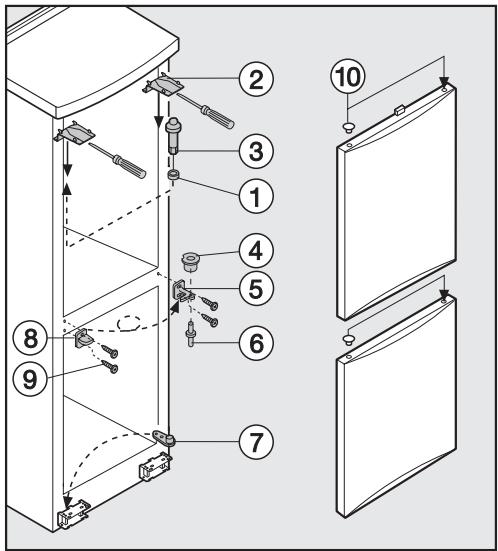 MIELE KF 8662 S BLANC - Inversion du sens d'ouverture de porte - 1