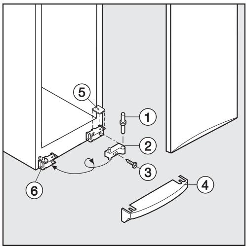 MIELE KF 8662 S BLANC - Inversion du sens d'ouverture de porte - 2