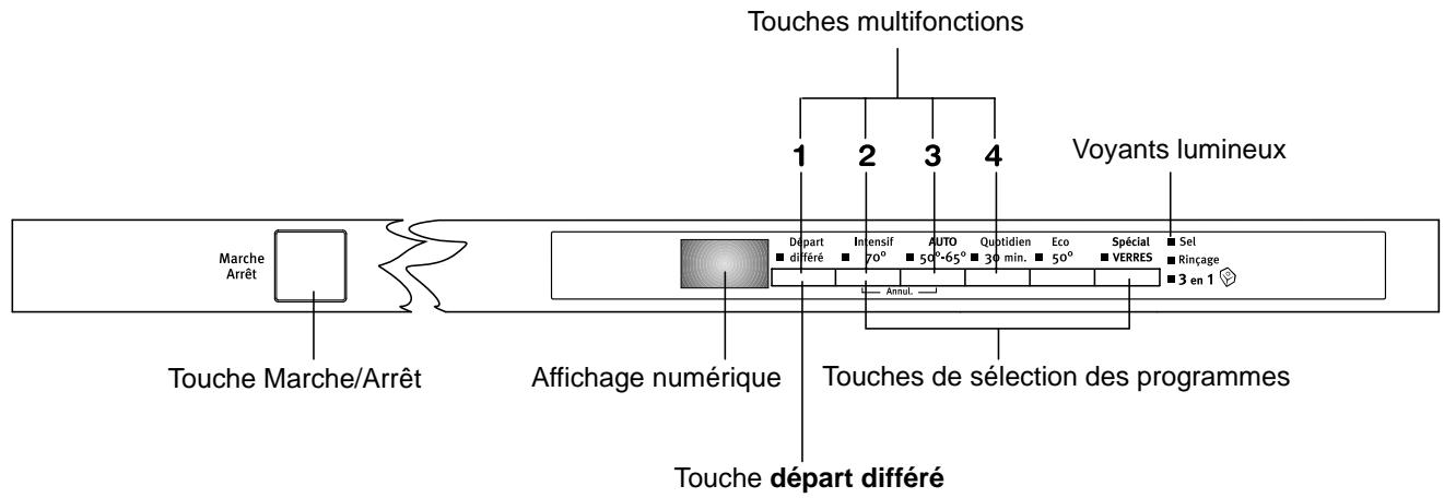 ARTHUR MARTIN ASL6240SC - Le bandeau de commandes - 1