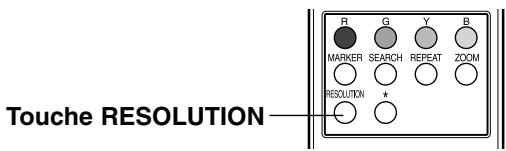 JVC XV-BP1 - Modification de la résolution à l'aide de la touche RESOLUTION - 1