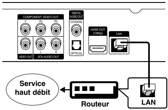 JVC XV-BP1 - Attention - 1