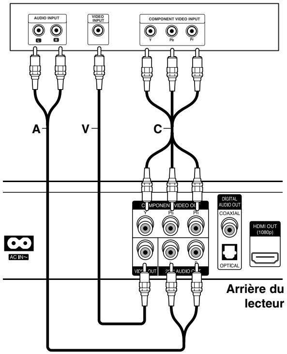 JVC XV-BP1 - Connexion audio (gauche/droite) - 1