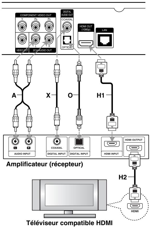 JVC XV-BP1 - Remarques - 1