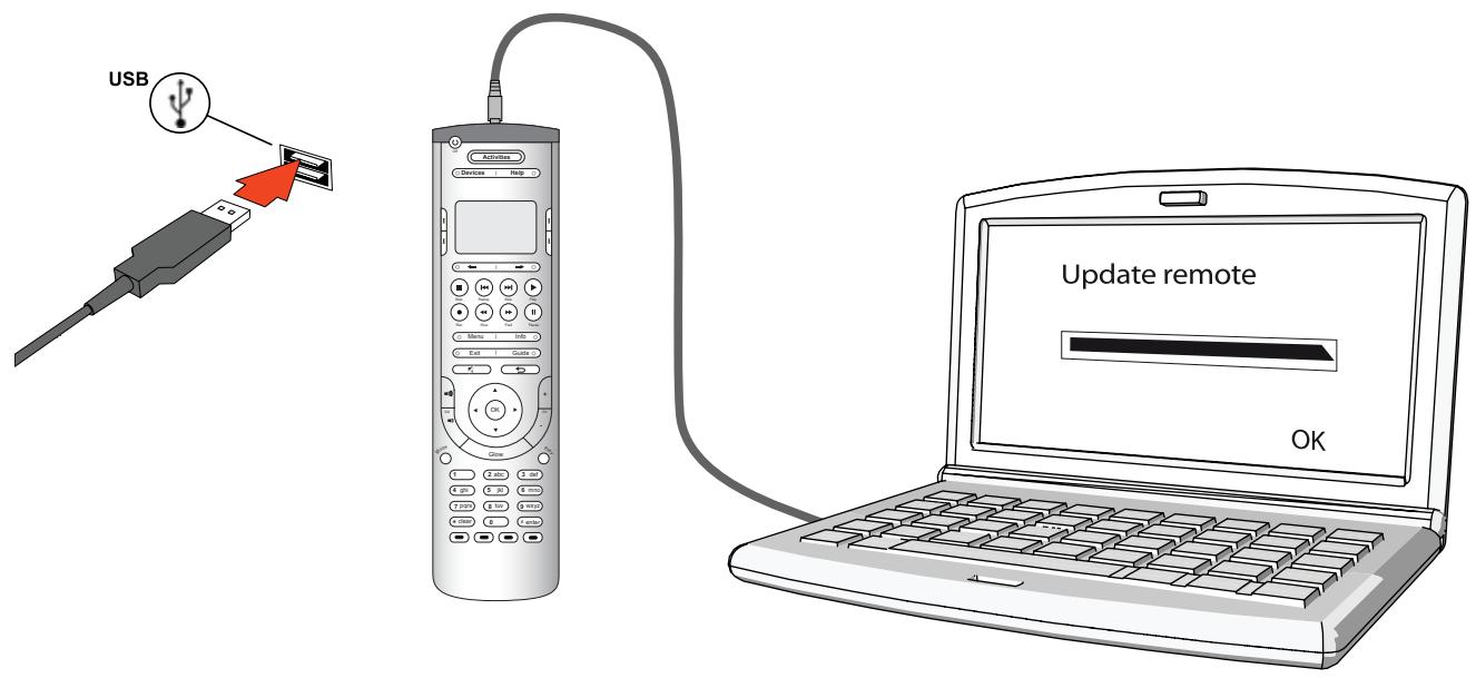 LOGITECH HARMONY 525 - Connexion de la télécommande harmony 525 à l'ordinateur - 1