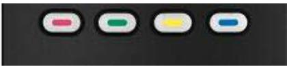 LOGITECH HARMONY 525 - Utilisation des boutons colorés (télétexte) - 1