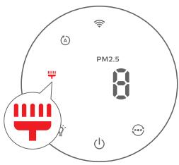 PHILIPS AC1715/10 - Nettoyage de la surface du filtre - 1