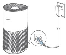 PHILIPS AC1715/10 - Branchement pour l'alimentation - 1