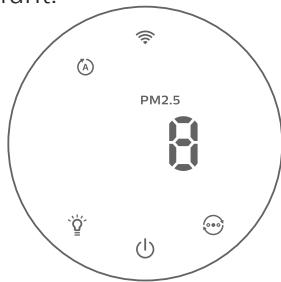 PHILIPS AC1715/10 - Remarque : - 1
