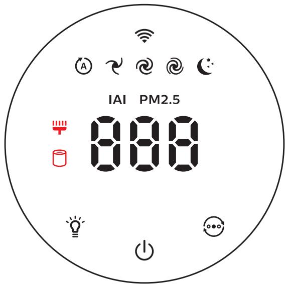 PHILIPS AC1715/10 - Aperçu des commandes - 1