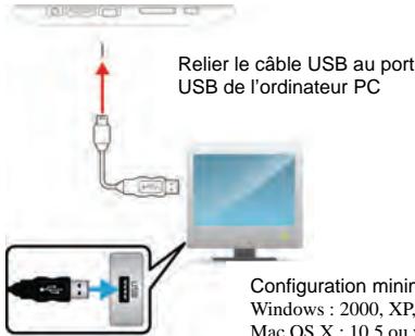 IT WORKS TM702 - Connexion à un PC ou à un MAC - 1