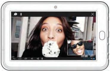 IT WORKS TM702 - Chat vidéo - 1