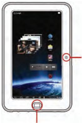 IT WORKS TM702 - Emplacement des commandes - 1