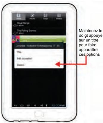 IT WORKS TM702 - Musique - 2