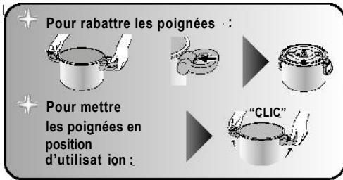 SEB CLIPSO + 10L - Poignées rabattables\* - 1