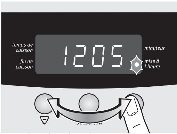 ARTHUR MARTIN FE 3408 W BLANC - Régler l'heure - 3