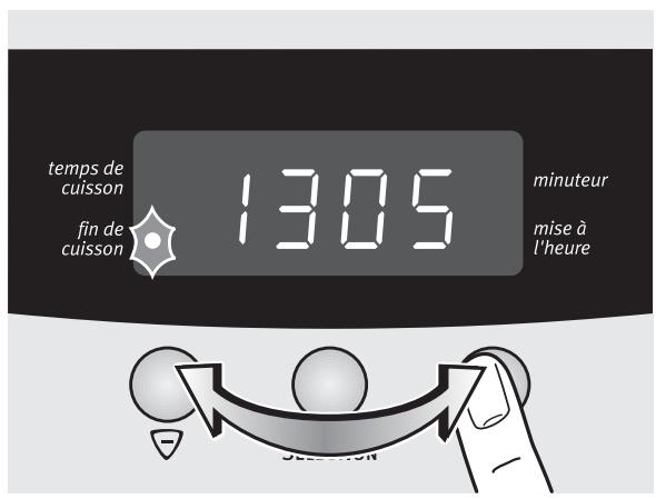 ARTHUR MARTIN FE 3408 W BLANC - Fin - 3