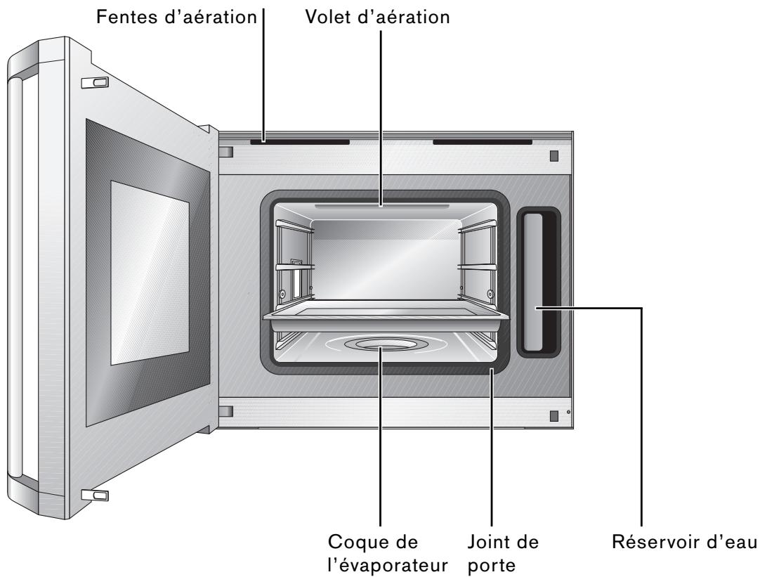 GAGGENAU BS 221-110 - Four à vapeur - 2