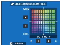 OSIAPN HYBRIDEX-PRO 3 NOIR - Couleur monochomatique - 1
