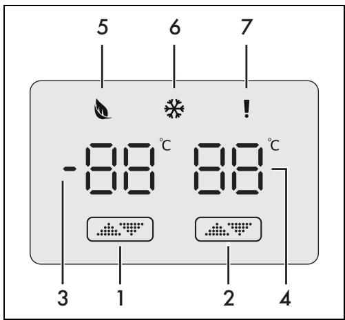 DARTY FAB5ORPB5 - Panneau des commandes - 1