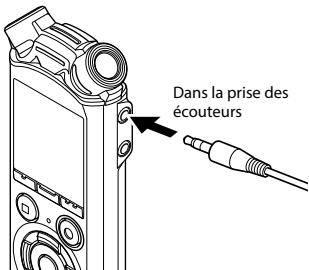 OLYMPUS LS-P1 - Branchez les écouteurs sur la prise des écouteurs de l'enregistreur vocal (c) - 1