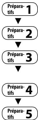 OLYMPUS LS-P1 - Installation - 1