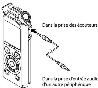 OLYMPUS LS-P1 - Enregistrement du son de cet enregistrateur avec un autre périphérique - 1