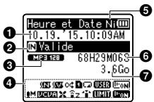 OLYMPUS LS-P1 - Conseil - 1