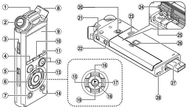 OLYMPUS LS-P1 - Enregistreur - 1