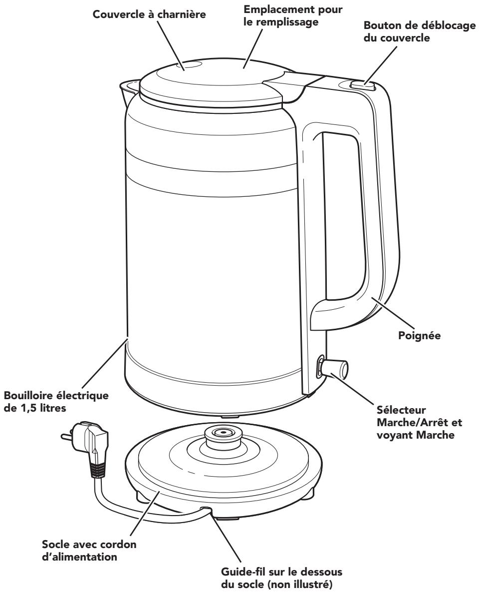 KITCHENAID KEK1565EBM - PIÈCES ET CARACTÉRISTIQUES - 1