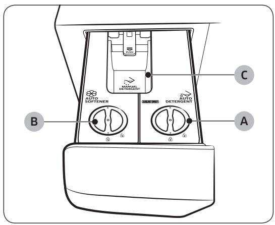 SAMSUNG WW90T534DITT - Instructions relatives au tiroir à lessive - 1