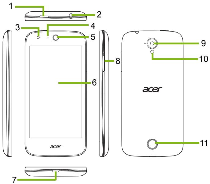 ACER M330 - Vues - 1