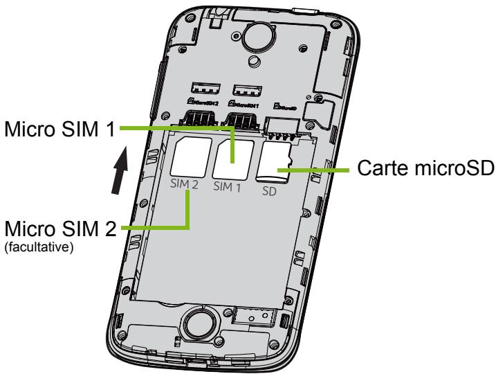 ACER M330 - Installer une carte SIM ou une carte microSD - 2