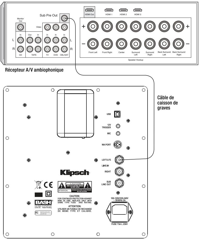 KLIPSCH SW-311 - ENTRETIEN ET NETTOYAGE DU CAISSON DE GRAVES AMPLIFIÉ - 2