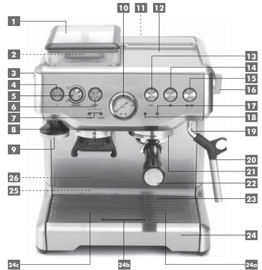 RIVIERA ET BAR CE834A PRO + BROYEUR - Description du produit - 1