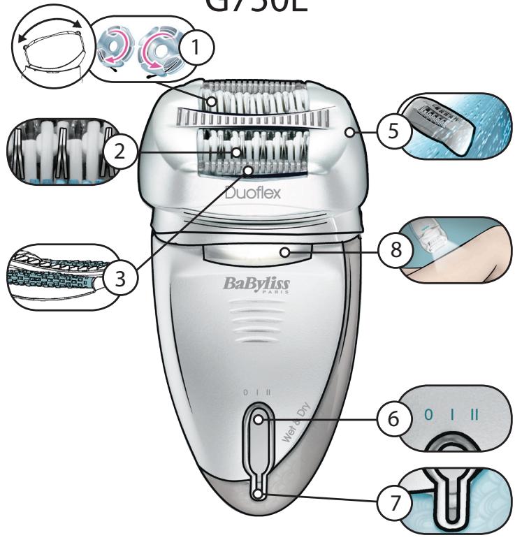 BABYLISS G750E - V-Capture Technology - 1